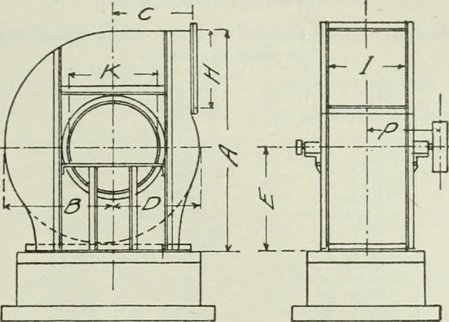 An illustration from Mechanical equipment of buildings; a reference book for engineers and architects, 1916, leaf 418