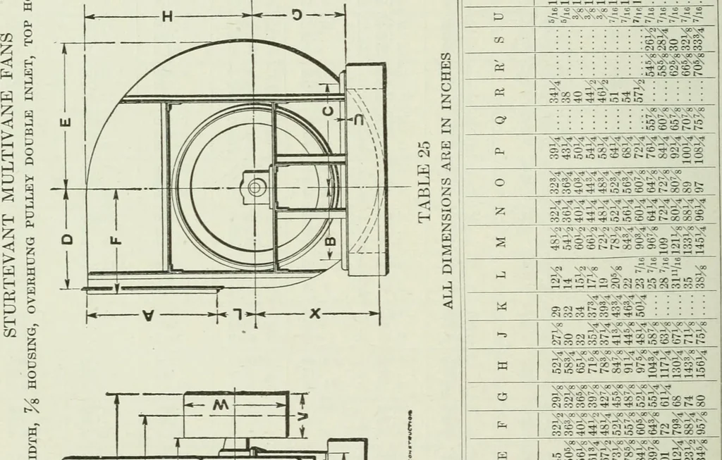 An illustration from Mechanical equipment of buildings; a reference book for engineers and architects, 1916, leaf 421