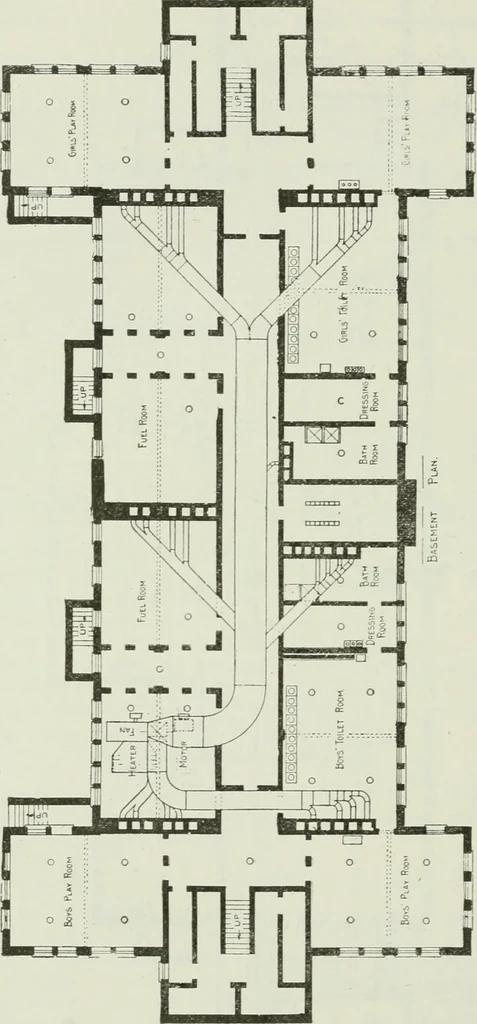 An illustration from Mechanical equipment of buildings; a reference book for engineers and architects, 1916, leaf 437