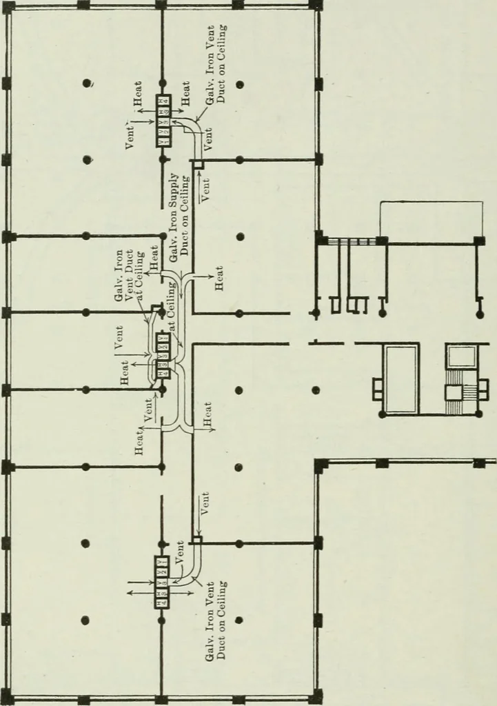 An illustration from Mechanical equipment of buildings; a reference book for engineers and architects, 1916, leaf 439