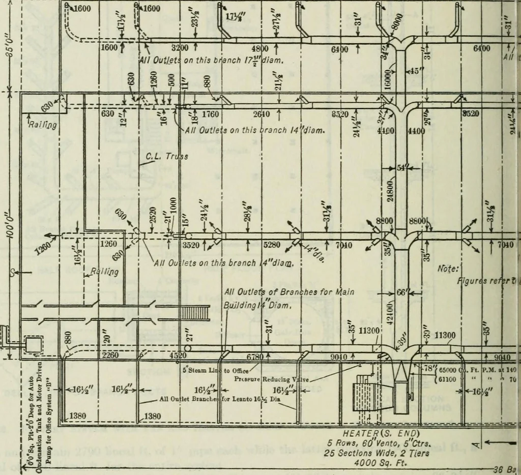 An illustration from Mechanical equipment of buildings; a reference book for engineers and architects, 1916, leaf 443