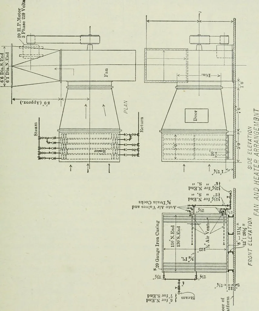 An illustration from Mechanical equipment of buildings; a reference book for engineers and architects, 1916, leaf 448