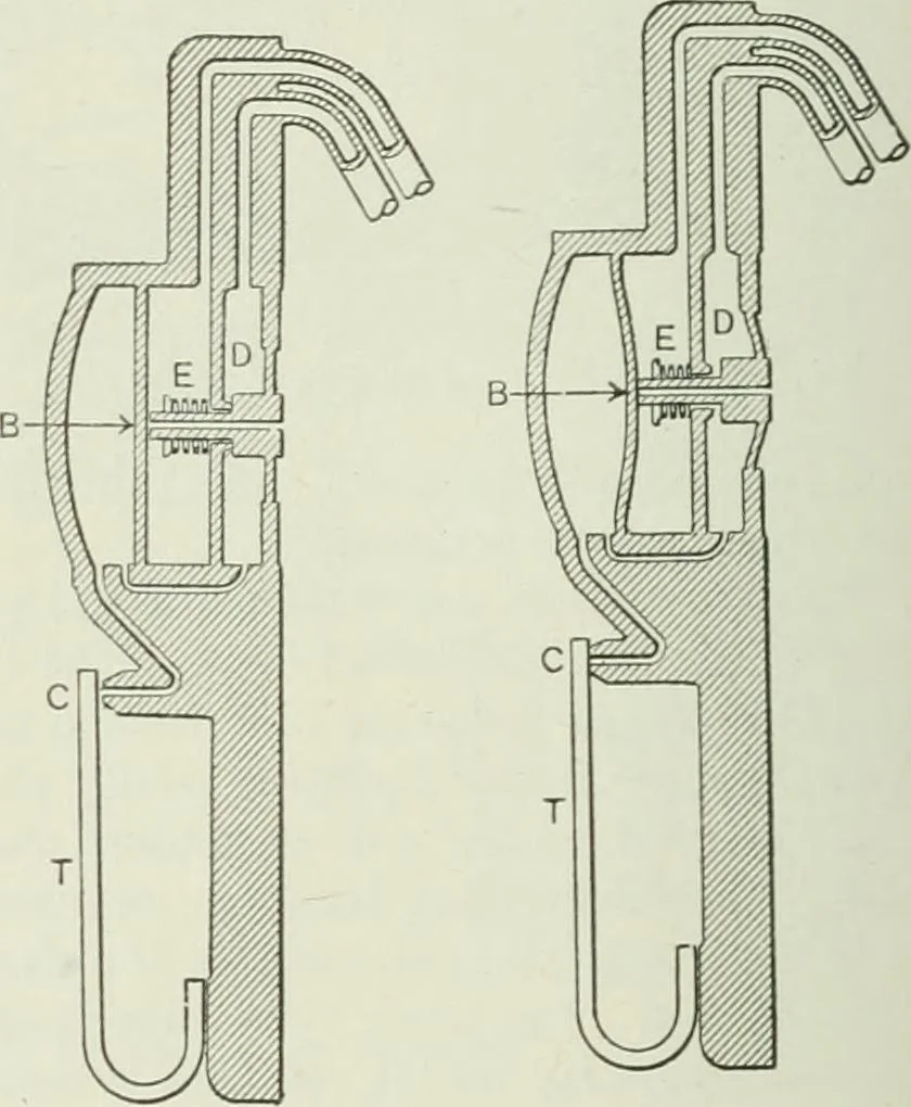An illustration from Mechanical equipment of buildings; a reference book for engineers and architects, 1916, leaf 485
