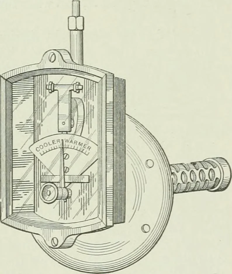 An illustration from Mechanical equipment of buildings; a reference book for engineers and architects, 1916, leaf 489