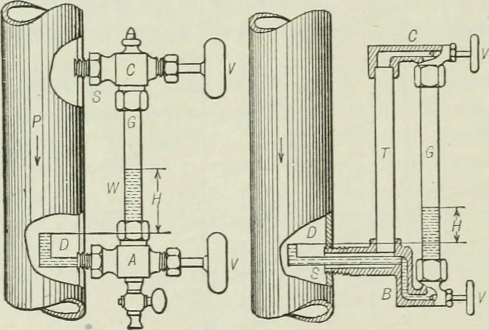 An illustration from Mechanical equipment of buildings; a reference book for engineers and architects, 1916, leaf 51