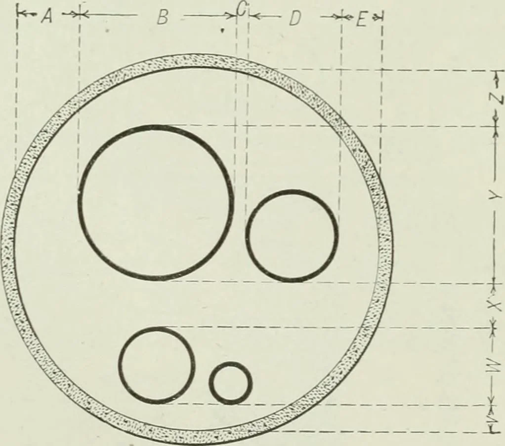 An illustration from Mechanical equipment of buildings; a reference book for engineers and architects, 1916, leaf 529