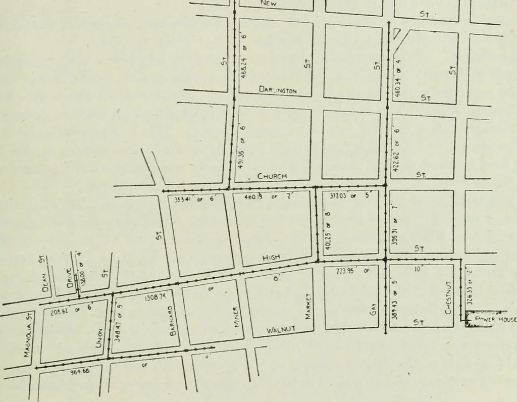 An illustration from Mechanical equipment of buildings; a reference book for engineers and architects, 1916, leaf 536