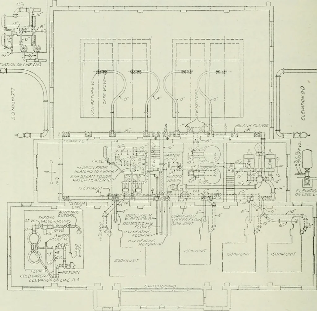 An illustration from Mechanical equipment of buildings; a reference book for engineers and architects, 1916, leaf 553