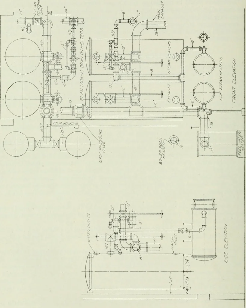 An illustration from Mechanical equipment of buildings; a reference book for engineers and architects, 1916, leaf 555