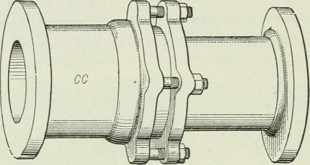 An illustration from Mechanical equipment of buildings; a reference book for engineers and architects, 1916, leaf 565