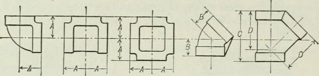 An illustration from Mechanical equipment of buildings; a reference book for engineers and architects, 1916, leaf 569