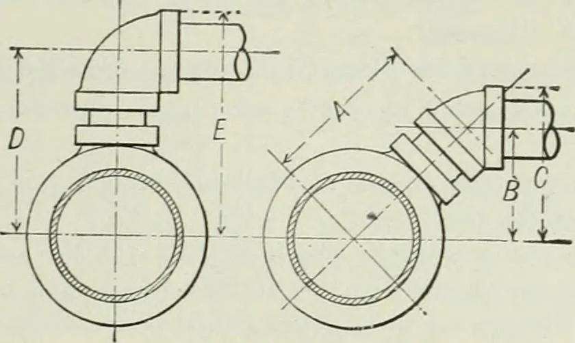 An illustration from Mechanical equipment of buildings; a reference book for engineers and architects, 1916, leaf 572