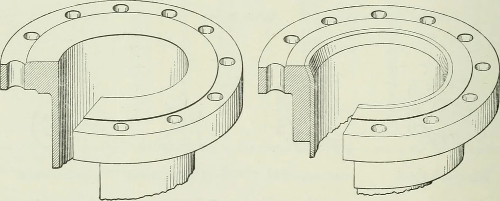 An illustration from Mechanical equipment of buildings; a reference book for engineers and architects, 1916, leaf 581