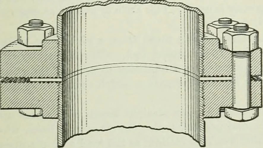 An illustration from Mechanical equipment of buildings; a reference book for engineers and architects, 1916, leaf 582