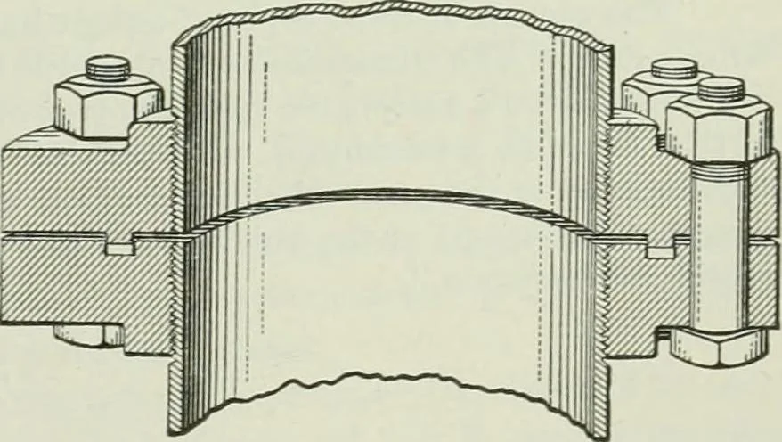 An illustration from Mechanical equipment of buildings; a reference book for engineers and architects, 1916, leaf 582