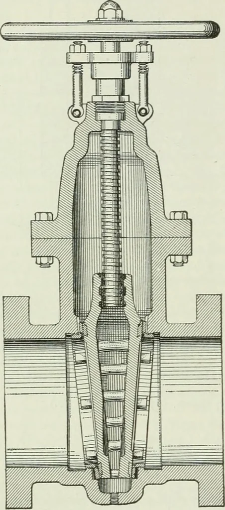 An illustration from Mechanical equipment of buildings; a reference book for engineers and architects, 1916, leaf 585