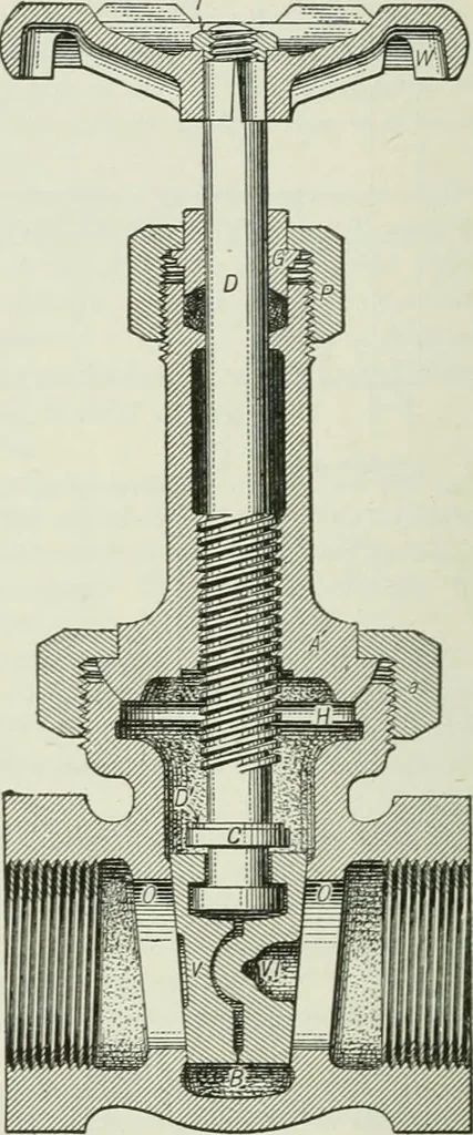 An illustration from Mechanical equipment of buildings; a reference book for engineers and architects, 1916, leaf 585