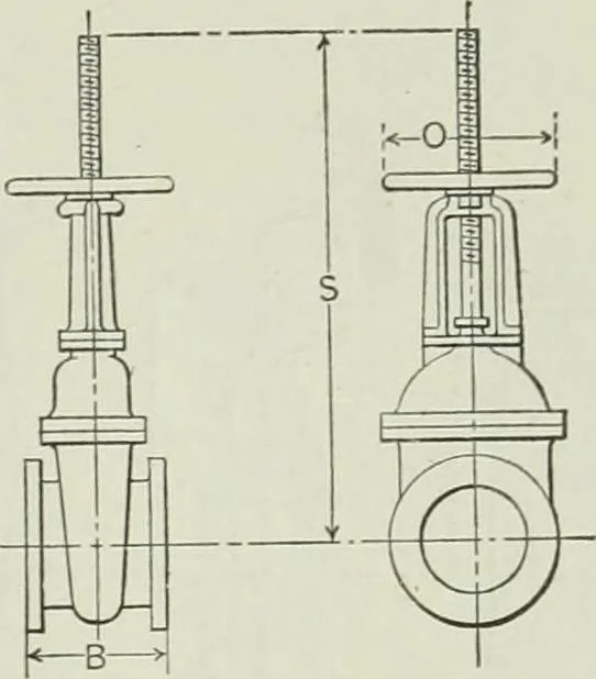 An illustration from Mechanical equipment of buildings; a reference book for engineers and architects, 1916, leaf 586
