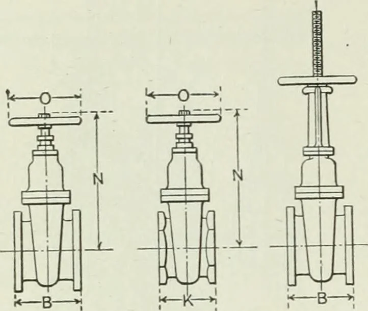 An illustration from Mechanical equipment of buildings; a reference book for engineers and architects, 1916, leaf 587
