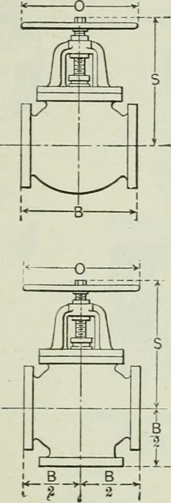 An illustration from Mechanical equipment of buildings; a reference book for engineers and architects, 1916, leaf 588