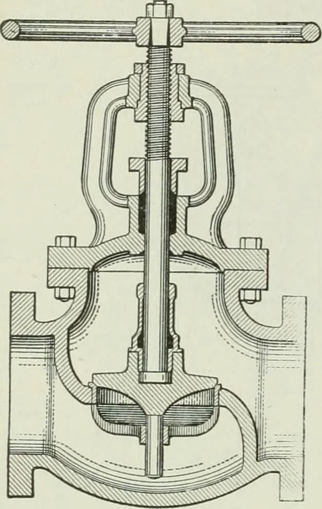 An illustration from Mechanical equipment of buildings; a reference book for engineers and architects, 1916, leaf 589