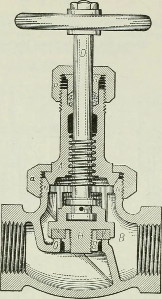 An illustration from Mechanical equipment of buildings; a reference book for engineers and architects, 1916, leaf 589