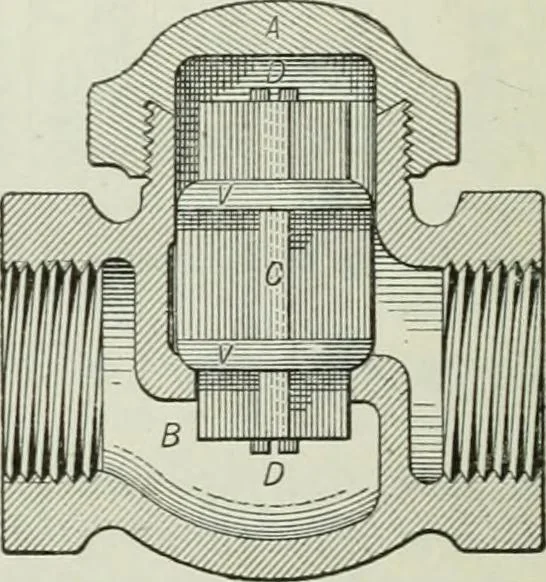 An illustration from Mechanical equipment of buildings; a reference book for engineers and architects, 1916, leaf 589