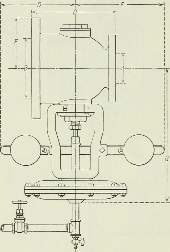 An illustration from Mechanical equipment of buildings; a reference book for engineers and architects, 1916, leaf 591