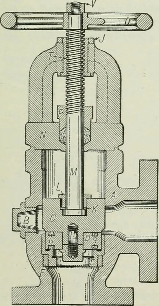 An illustration from Mechanical equipment of buildings; a reference book for engineers and architects, 1916, leaf 594