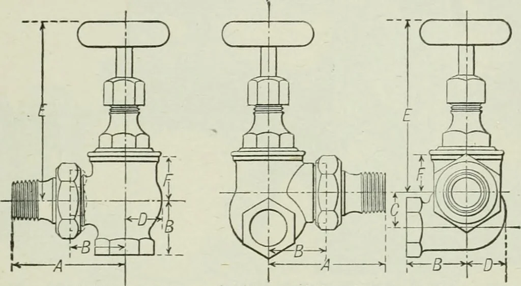 An illustration from Mechanical equipment of buildings; a reference book for engineers and architects, 1916, leaf 596