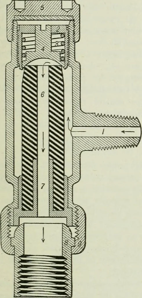 An illustration from Mechanical equipment of buildings; a reference book for engineers and architects, 1916, leaf 600