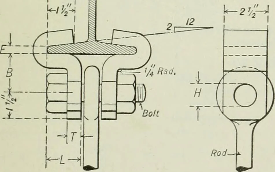 An illustration from Mechanical equipment of buildings; a reference book for engineers and architects, 1916, leaf 612