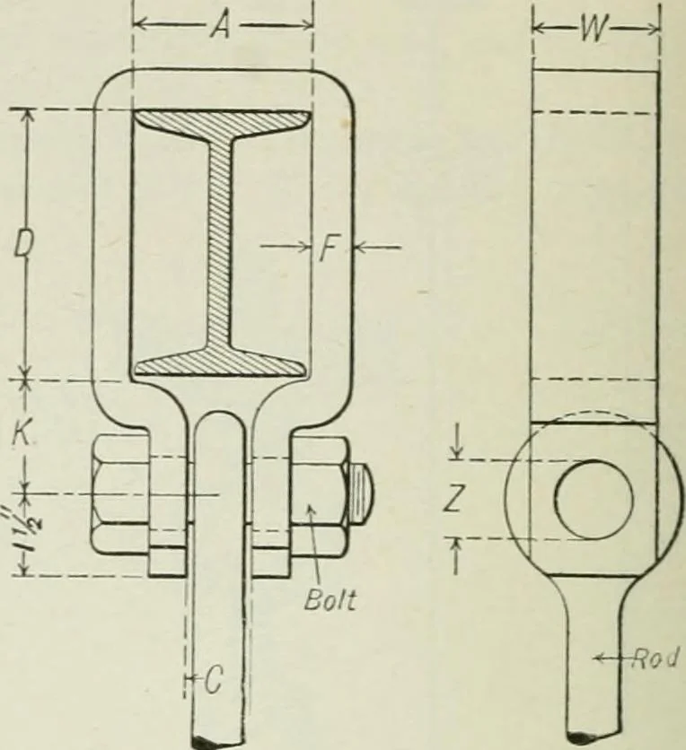An illustration from Mechanical equipment of buildings; a reference book for engineers and architects, 1916, leaf 613