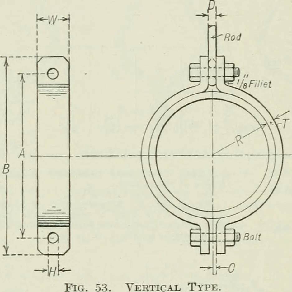 An illustration from Mechanical equipment of buildings; a reference book for engineers and architects, 1916, leaf 613