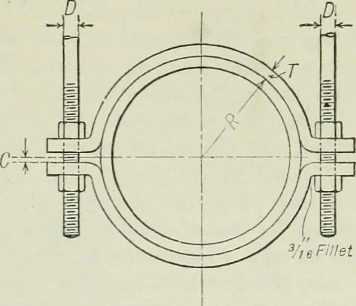 An illustration from Mechanical equipment of buildings; a reference book for engineers and architects, 1916, leaf 614