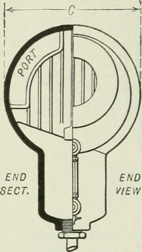 An illustration from Mechanical equipment of buildings; a reference book for engineers and architects, 1916, leaf 617