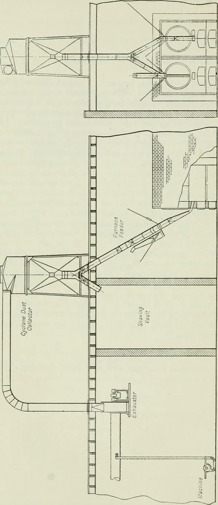 An illustration from Mechanical equipment of buildings; a reference book for engineers and architects, 1916, leaf 631