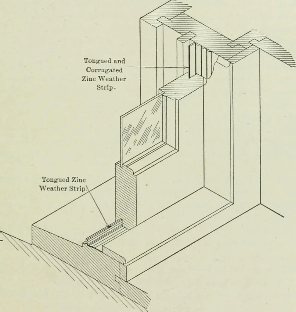 An illustration from Mechanical equipment of buildings; a reference book for engineers and architects, 1916, leaf 78