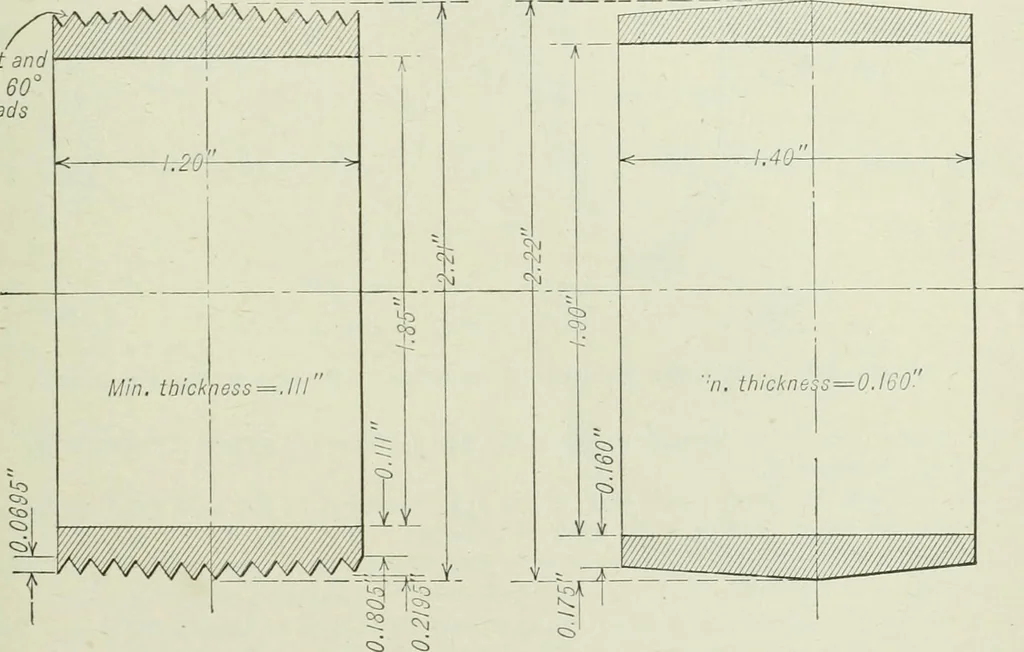 An illustration from Mechanical equipment of buildings; a reference book for engineers and architects, 1916, leaf 94