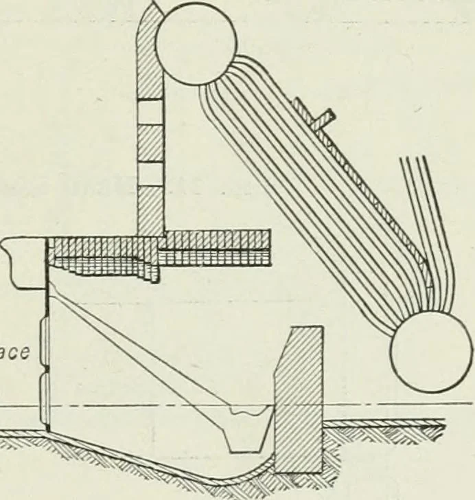 An illustration from Mechanical equipment of buildings; a reference book for engineers and architects, 1916, leaf 110