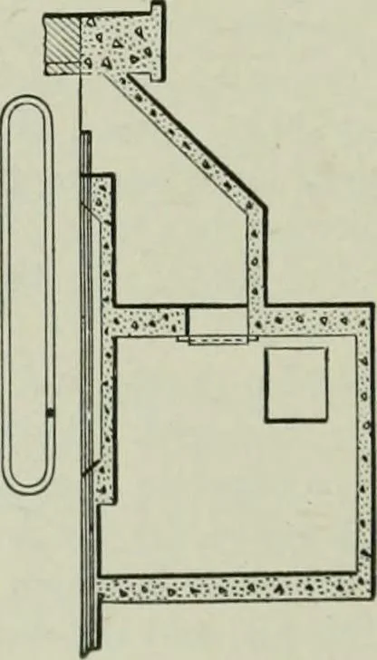 An illustration from Mechanical equipment of buildings; a reference book for engineers and architects, 1916, leaf 115