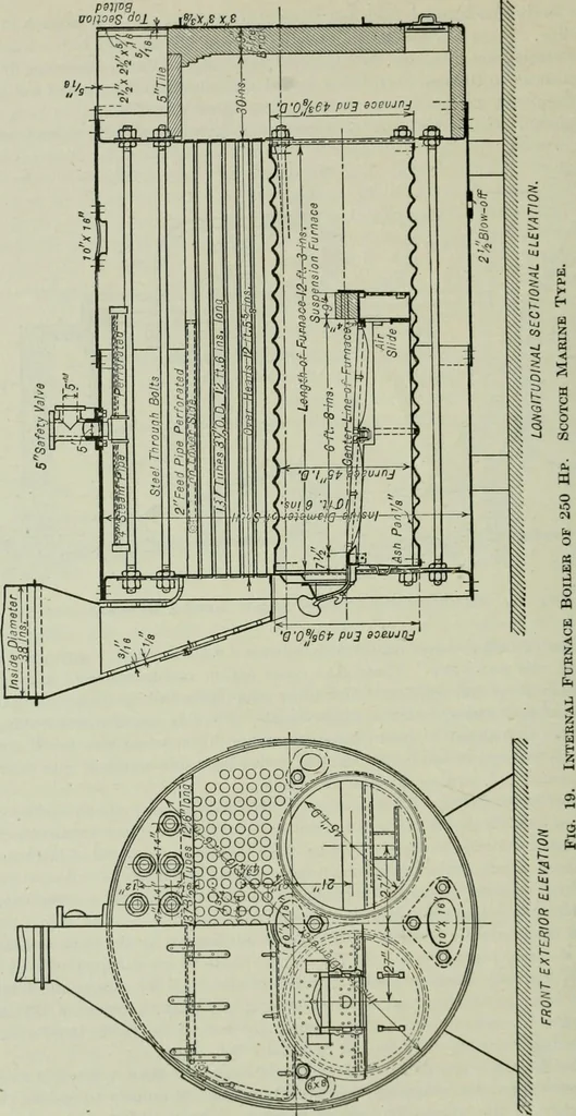 An illustration from Mechanical equipment of buildings; a reference book for engineers and architects, 1916, leaf 123