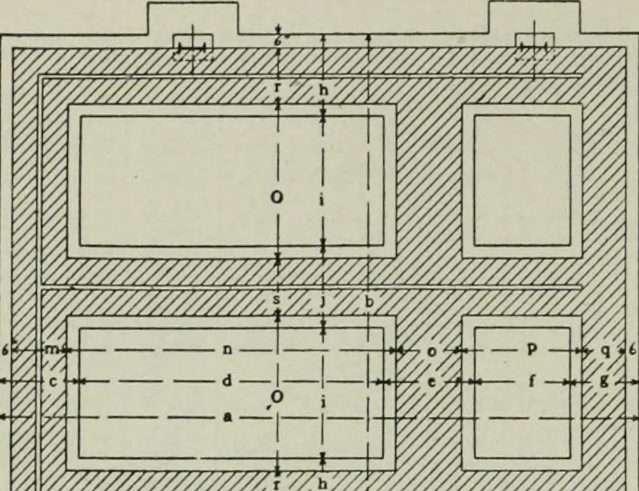 An illustration from Mechanical equipment of buildings; a reference book for engineers and architects, 1916, leaf 127