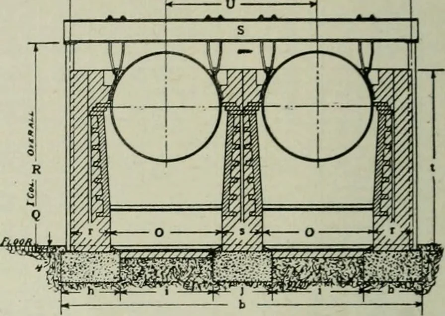 An illustration from Mechanical equipment of buildings; a reference book for engineers and architects, 1916, leaf 127