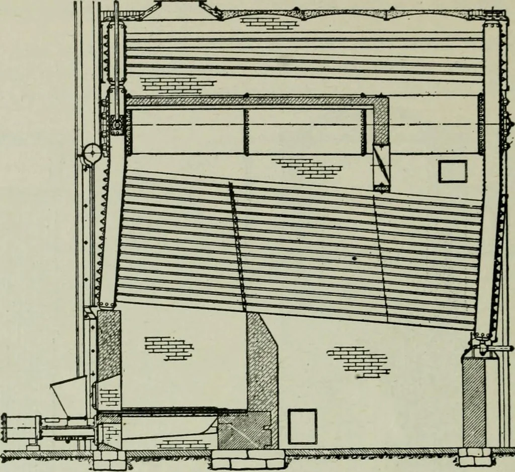 An illustration from Mechanical equipment of buildings; a reference book for engineers and architects, 1916, leaf 135
