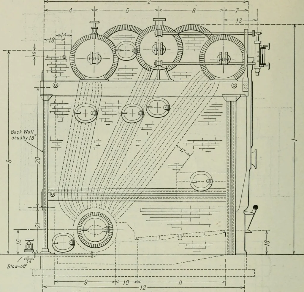 An illustration from Mechanical equipment of buildings; a reference book for engineers and architects, 1916, leaf 137