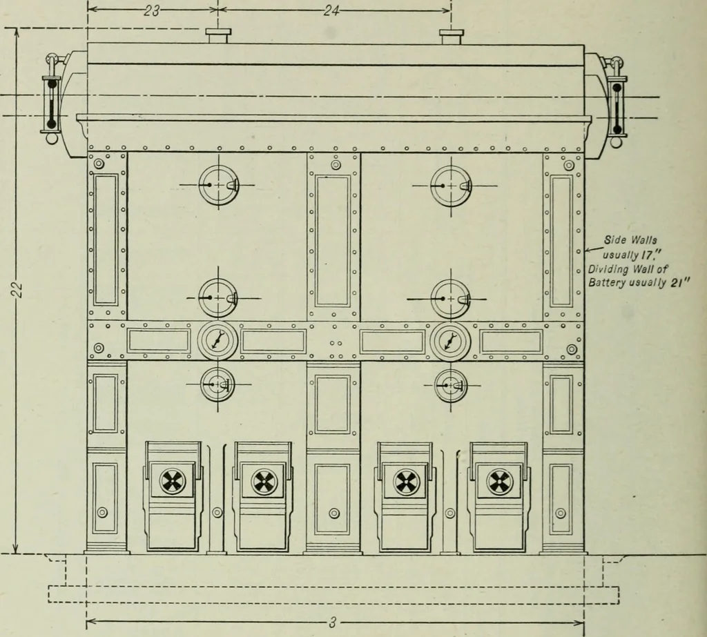 An illustration from Mechanical equipment of buildings; a reference book for engineers and architects, 1916, leaf 139
