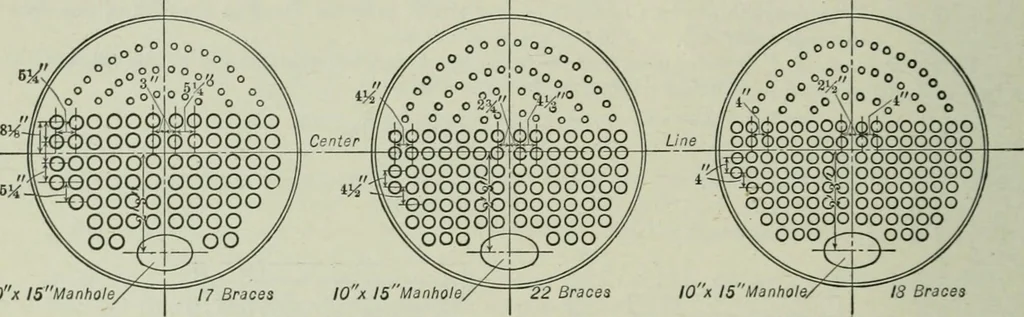 An illustration from Mechanical equipment of buildings; a reference book for engineers and architects, 1916, leaf 157