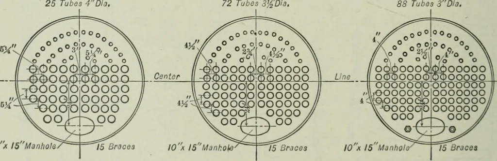 An illustration from Mechanical equipment of buildings; a reference book for engineers and architects, 1916, leaf 157
