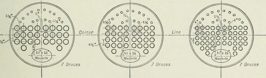An illustration from Mechanical equipment of buildings; a reference book for engineers and architects, 1916, leaf 158